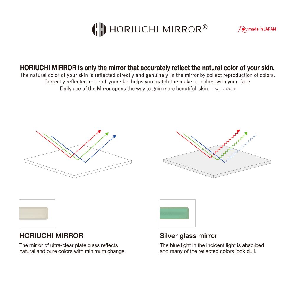 HORIUCHI MIRROR ナピュア®フォールディングミラー LL