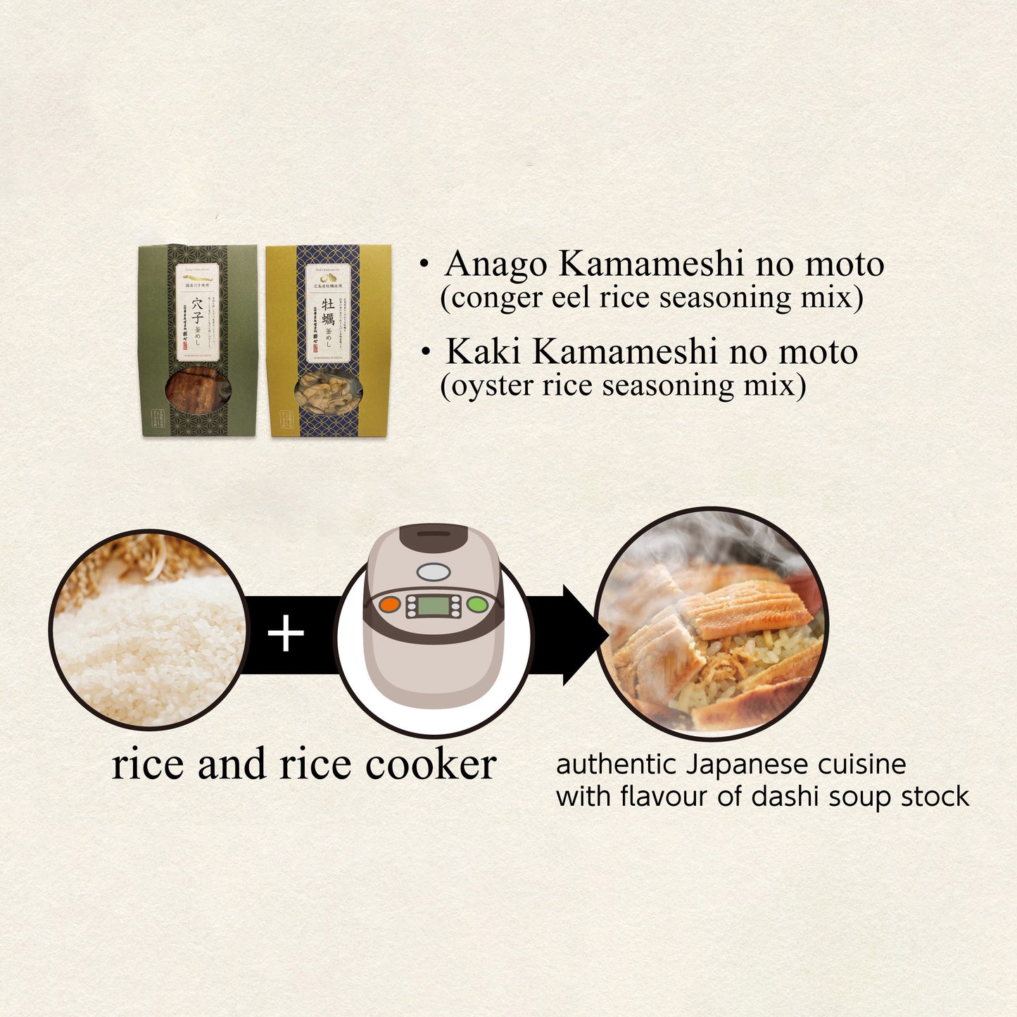 廣島料理専門店 酔心 穴子釜めしの素