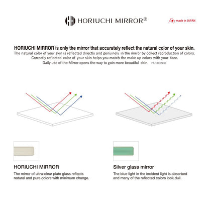 HORIUCHI MIRROR ナピュア®スタイリングスタンドミラー